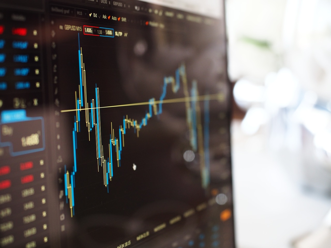 cotações tela mercado financeiro
