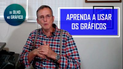 De Olho no Gráfico – Fausto Botelho