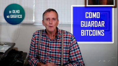De Olho no Gráfico – Fausto Botelho