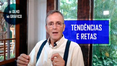 De Olho no Gráfico – Fausto Botelho