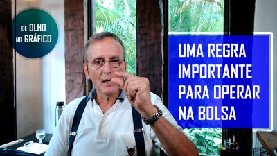 De Olho no Gráfico – Fausto Botelho