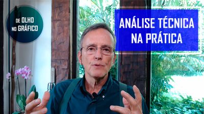 De Olho no Gráfico – Fausto Botelho