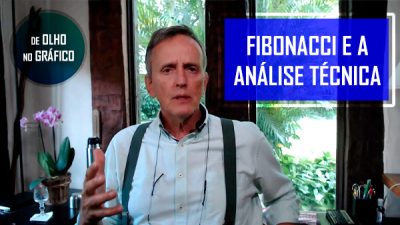 De Olho no Gráfico – Fausto Botelho