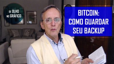 De Olho no Gráfico CAPA