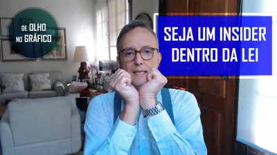 De Olho no Gráfico CAPA