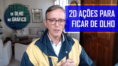 De Olho no Gráfico CAPA