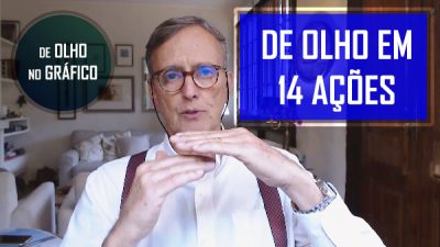 De Olho no Gráfico CAPA