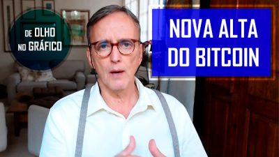 Bitcoin, De Olho no Gráfico