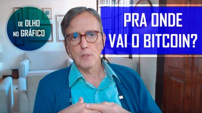 De Olho no Gráfico CAPA