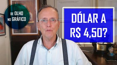De Olho no Gráfico CAPA