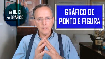 De Olho no Gráfico CAPA