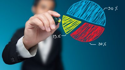 investimento ações divisão