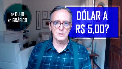 De Olho no Gráfico CAPA