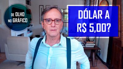 De Olho no Gráfico CAPA