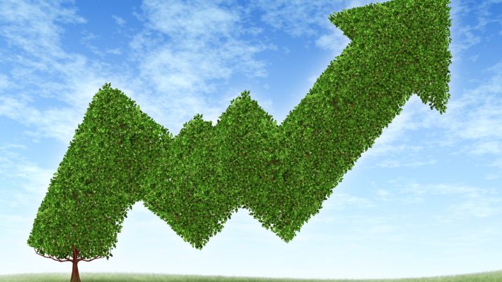 Investimento verde
