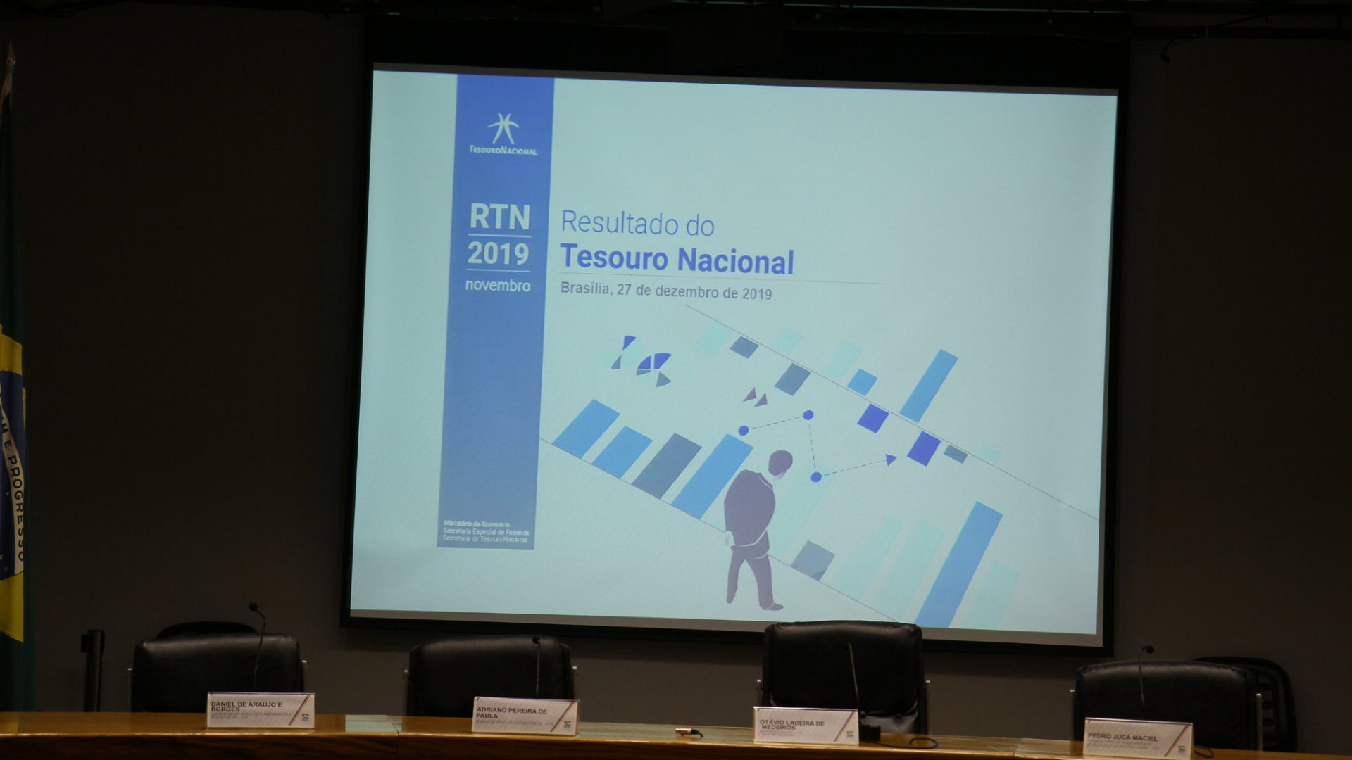 Tesouro Nacional - coletiva