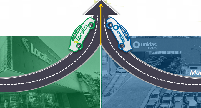 Imagem mostra carros com logotipos da localiza e da unidas em uma estrada em formato de seta dividendos
