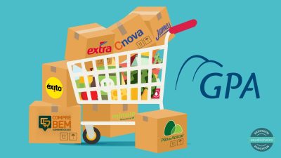 Grupo Pão de Açúcar Carrinho Mercado