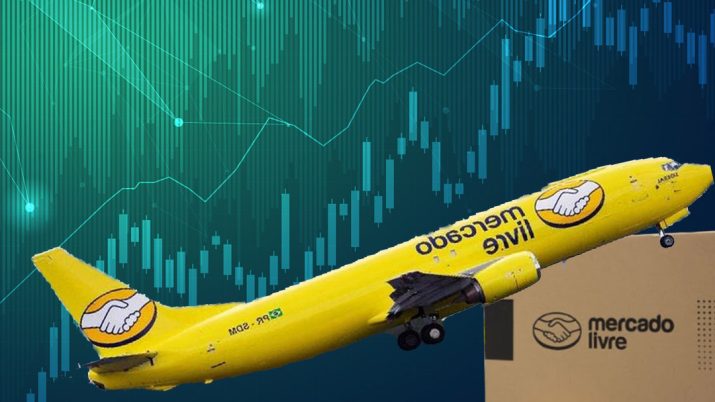 NÃO USAR!!!! TEM OUTRAS COM AVIÃO CERTO!!! Mercado Livre (Nasdaq: MELI/B3: MELI34) | Americanas