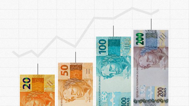 Montagem de um gráfico de linha com as notas de R$ 20, R$ 50, R$ 100 e R$ 200 | 13º décimo terceiro salário Dividendos Fundos Imobiliários | reserva de emergência CDB Guide