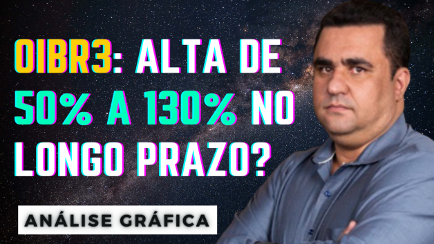 oibr3 hoje: o que esperar?