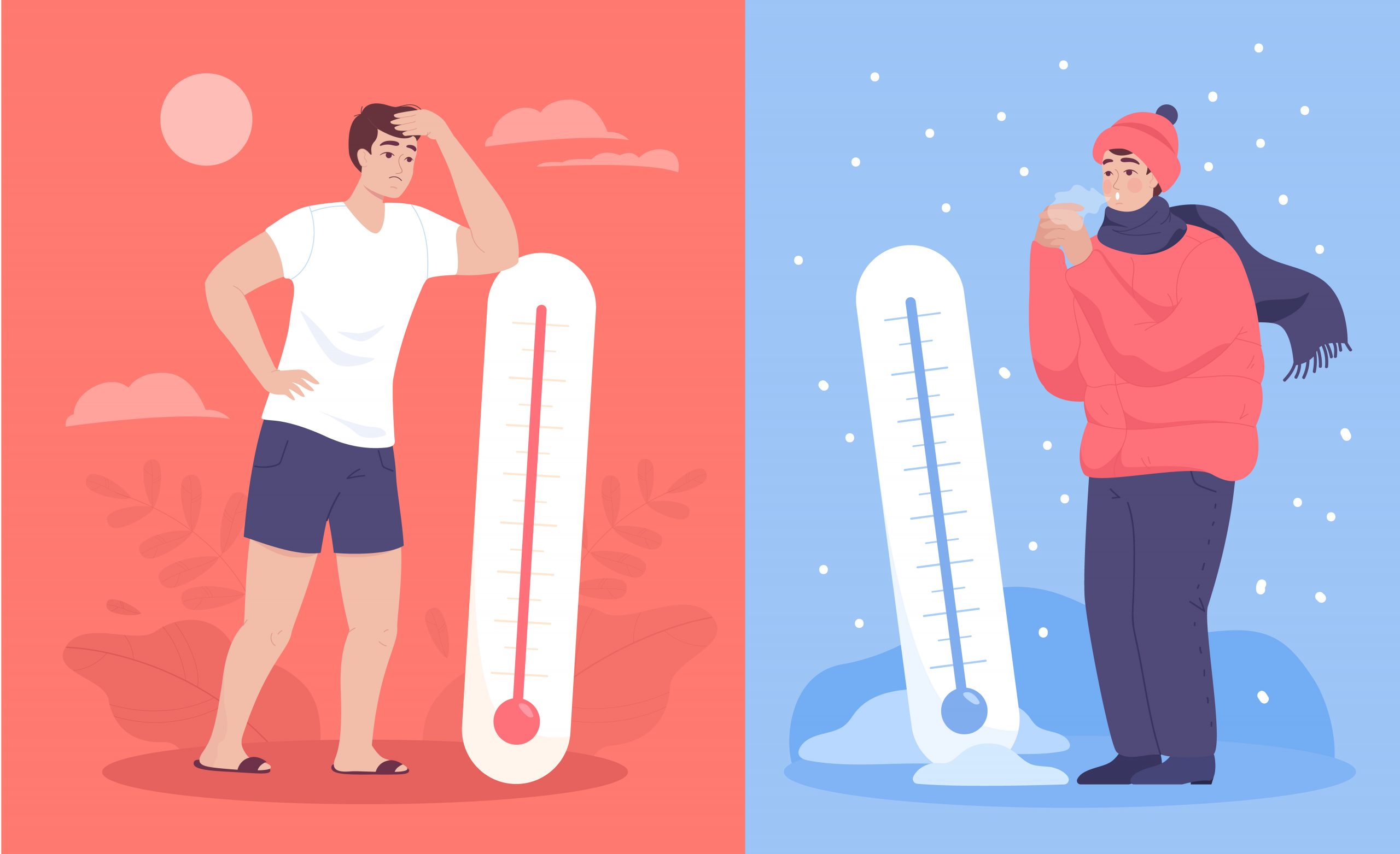 frio, calor, mercados, temperatura, inverno, verão, investidor, investimentos