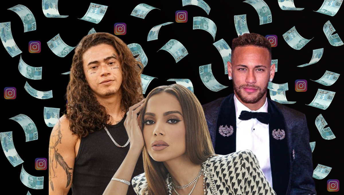 redes sociais anitta whindersson nunes neymar