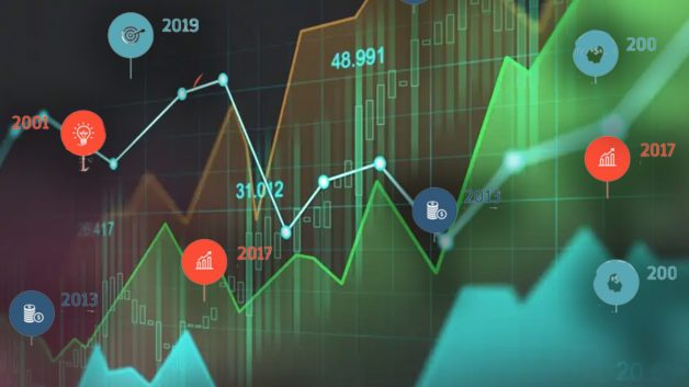 ação dividendos investidores gráfico oscilação lifetime investimentos