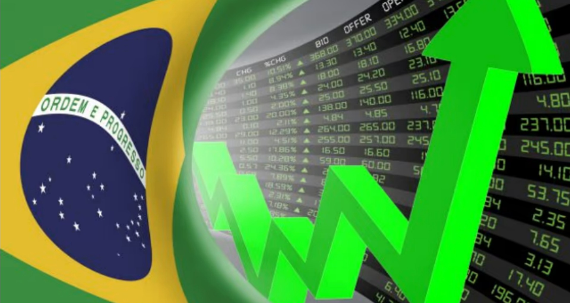 Ibovespa gráfico brasil