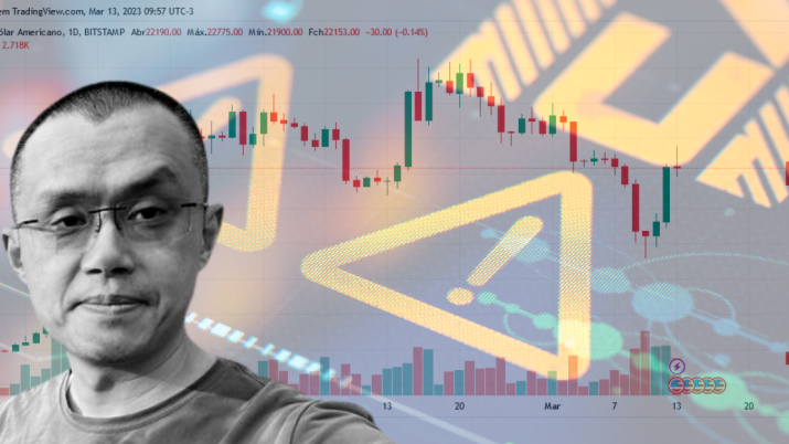 CZ, CEO da Binance, ajuda a sustentar o preço do bitcoin (BTC) hoje.