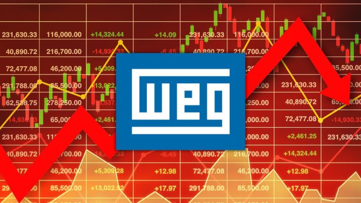 weg wege3 balanço ações bolsa ibovespa 2