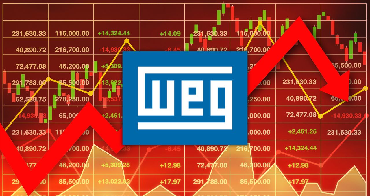 weg wege3 balanço ações bolsa ibovespa 2
