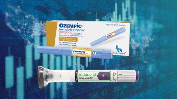 Ozempic e Zepbound