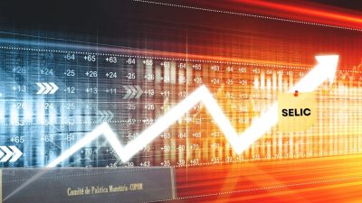 Selic Copom Itaú Juros IPCA Inflação