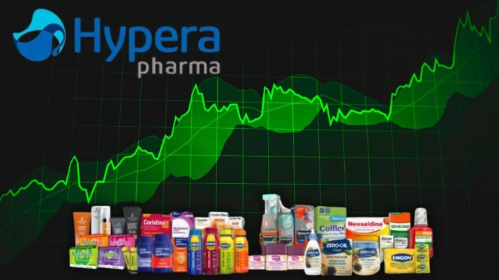 Montagem de um gráfico de ações de fundo preto e linhas verdes, com o logo em azul da Hypera no canto superior esquerdo e medicamentos da marca na parte de baixo do gráfico