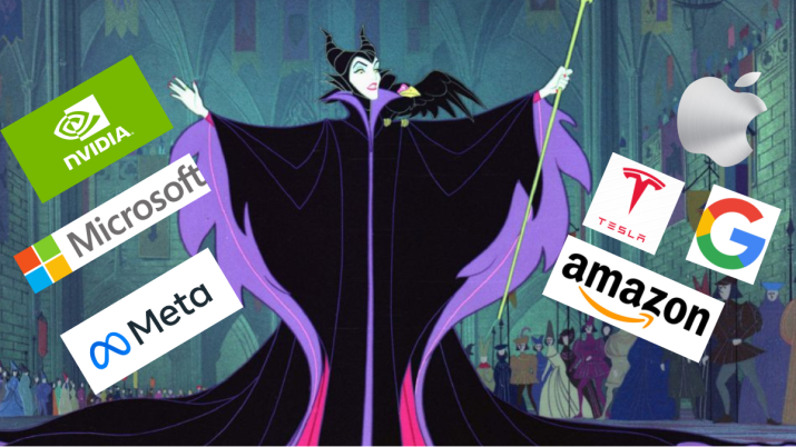 Nesta foto, a Malévola do Filme Bela Adormecida, aparece ao lado dos logos das Sete Magníficas: Microsoft, Tesla, Nvidia, Apple, Amazon, Meta Platforms e Alphabet (Google)