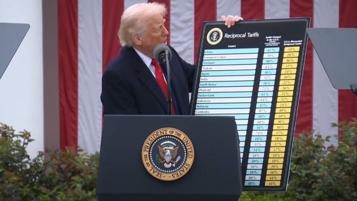 Donald Trump segura uma tabela atrás de um púlpito com o símbolo da Casa Branca. Ele veste terno escuro e gravata vermelha. Atrás dele, a bandeira dos EUA.
