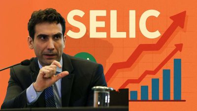 selic-galipolo-juros-inflação-banco-central
