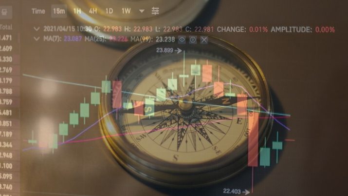 market makers ações bússola do valor