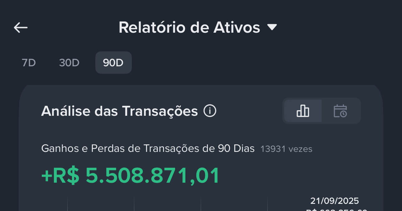 Fonte: Binance