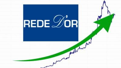 Montagem de gráfico em fundo branco, com uma seta em verde apontando para cima e o símbolo da Rede D´OR em branco e azul