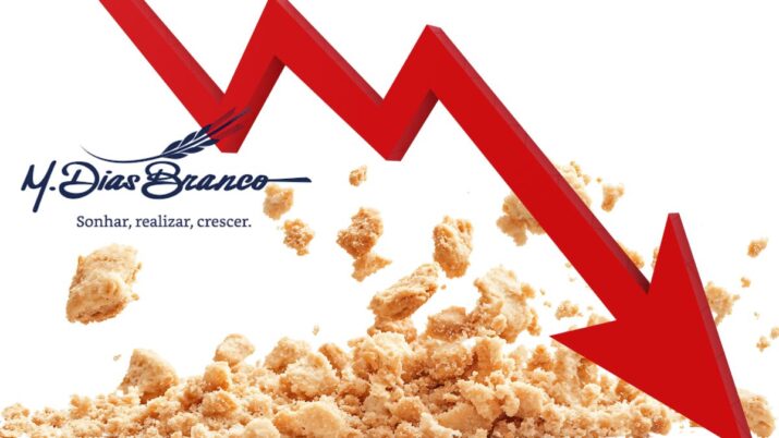 Gráfico queda M.Dias BRanco