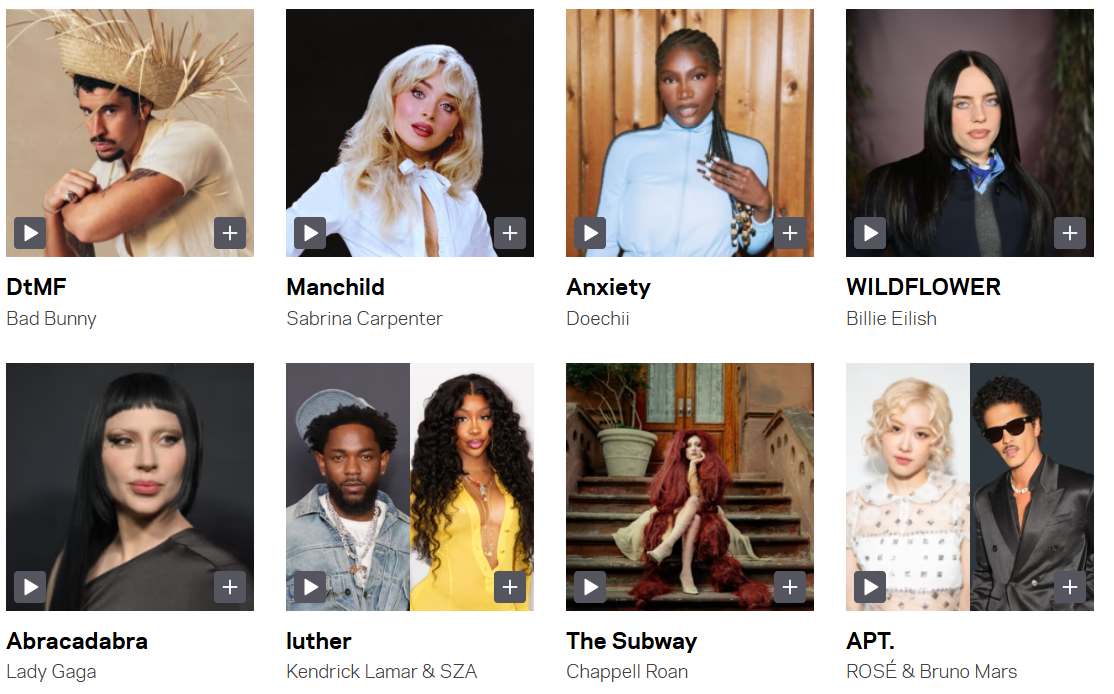 grammy 2026 gravação do ano