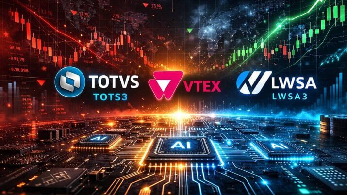 Imagem feita por IA traz um gráfico ao fundo, chips de IA na parte inferior e os logos de Totvs, Vtex e LWSA ao centro