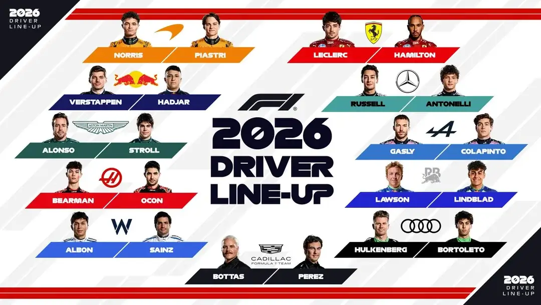 Line Up dos pilotos de cada equipe na temporada de 2026