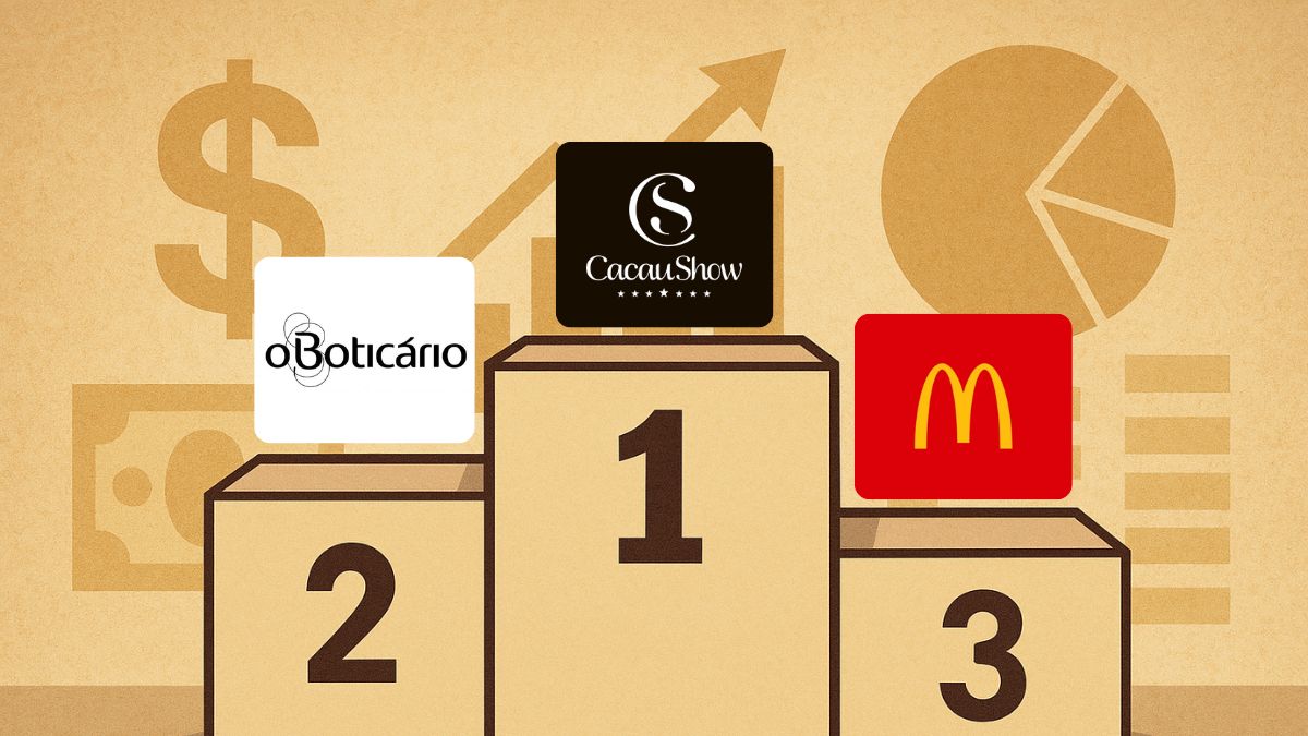 Las 50 mayores franquicias de Brasil: Cacau Show, O Boticário y McDonald's lideran el ranking