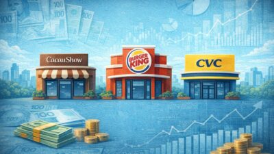 Ilustração com lojas do Burger King, Cacau Show e CVC, e gráficos financeiros para remeter ao modelo de franquias. Imagem feita por inteligência artificial