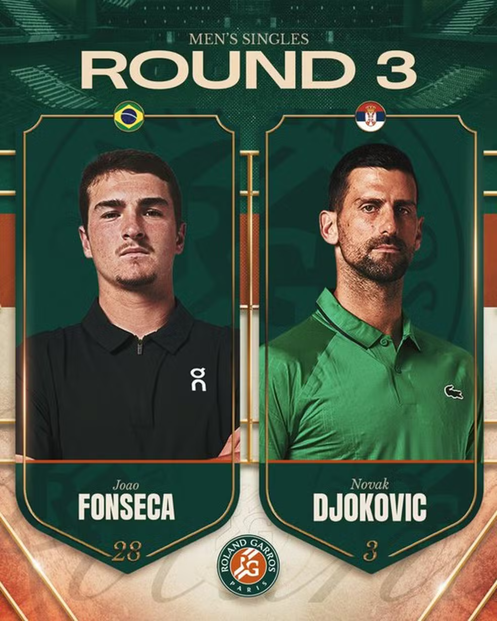Montagem de Fonseca e Djokovic  
