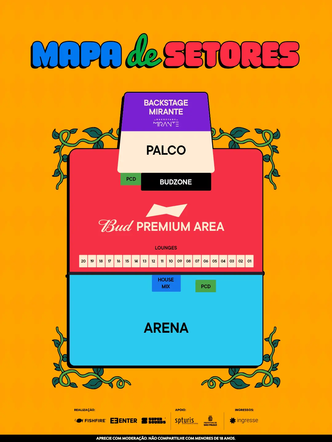 Mapa dos Setores na Arena Brasileira