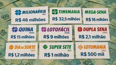 mega-sena quina timemania lotofácil